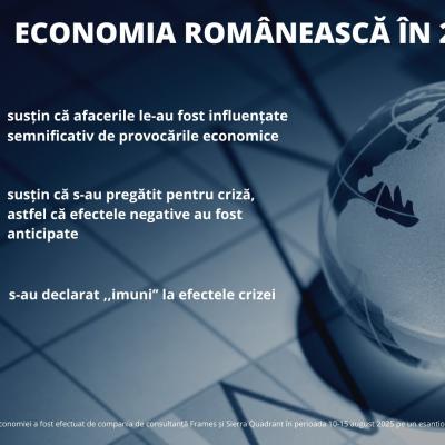 Barometru de business Sierra Quadrant