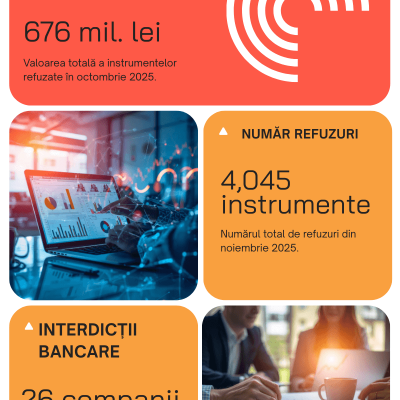 barometrul-blocajului-financiar