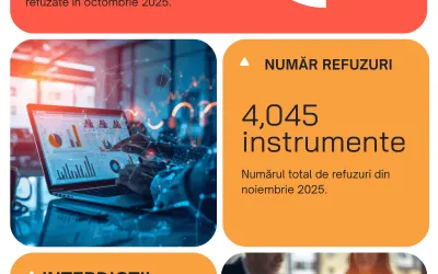 barometrul-blocajului-financiar